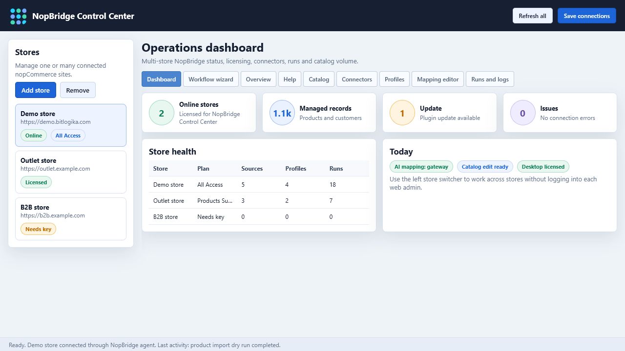 NopBridge Control Center dashboard
