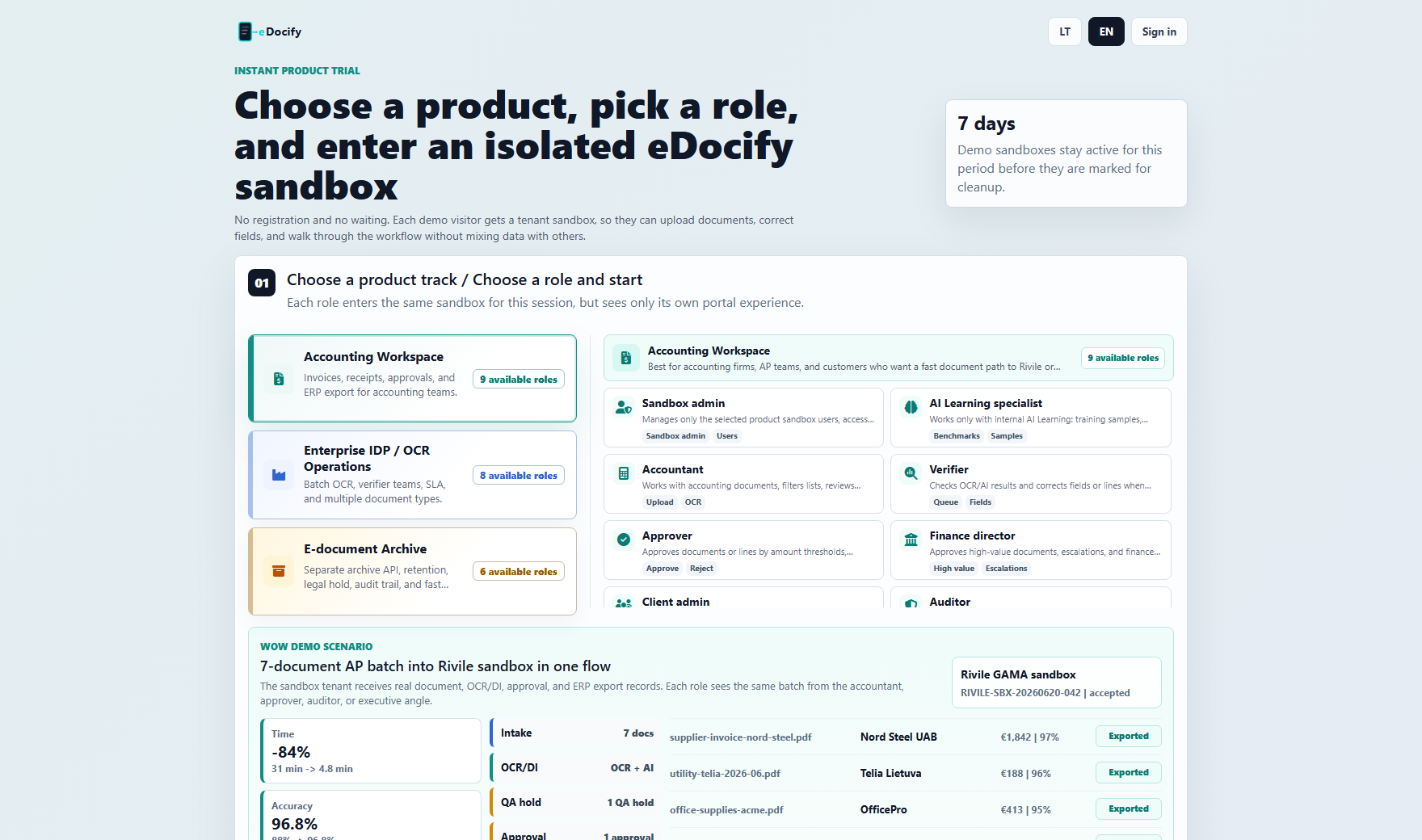 eDocify demo product and role picker