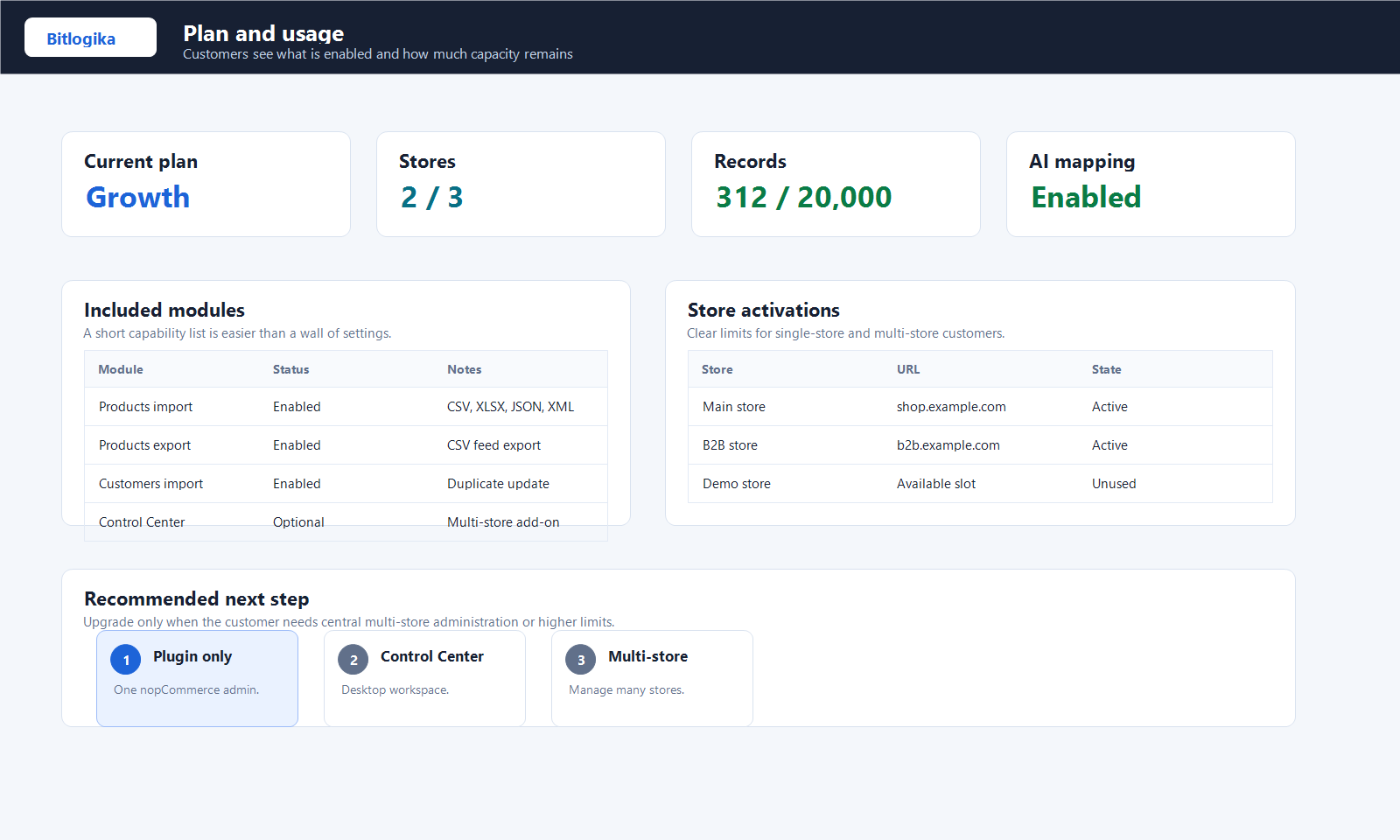 NopBridge subscription dashboard